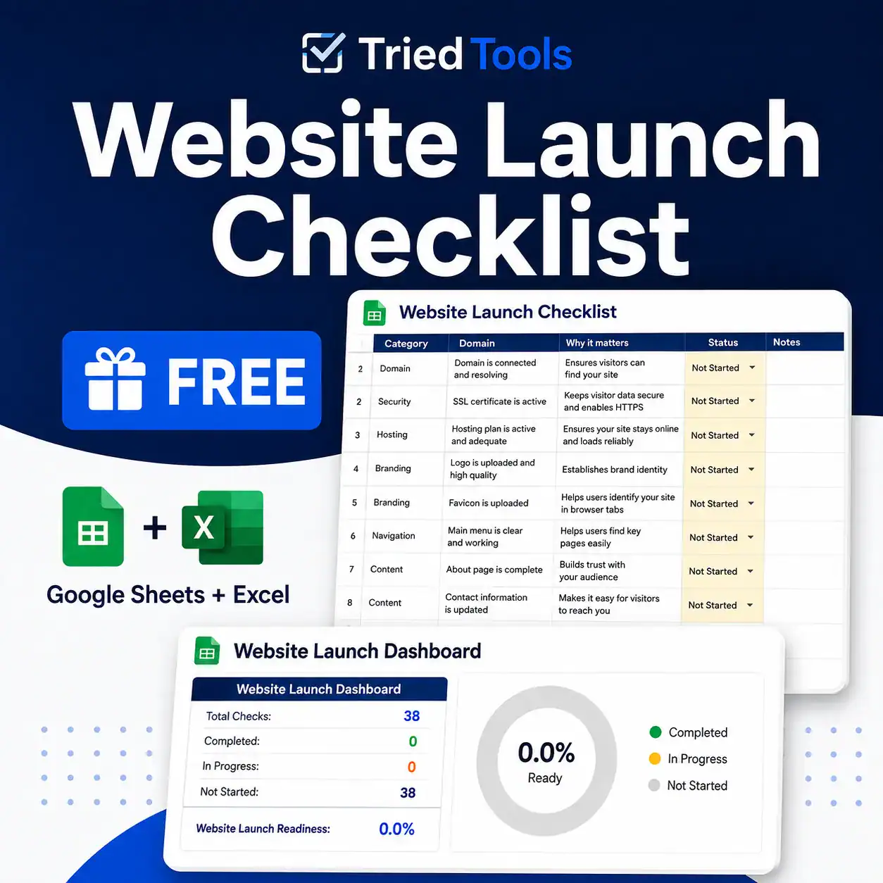 website launch checklist